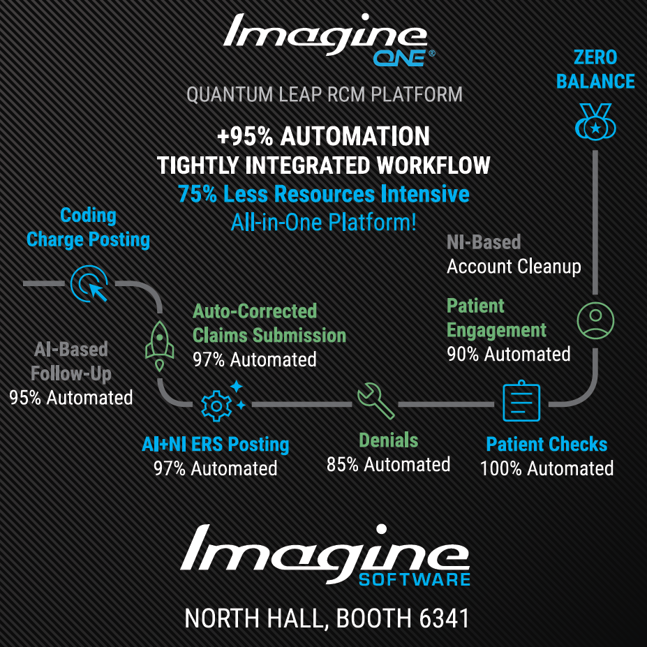 ImagineOne infographic